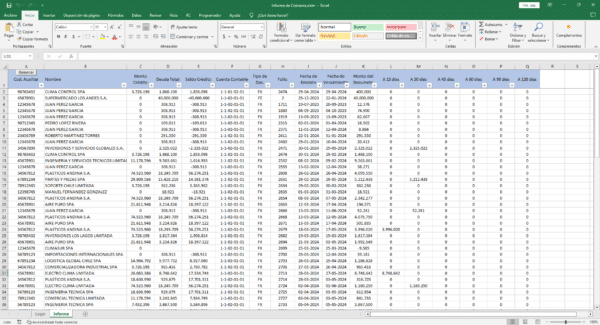 Texto ALT: "Captura de pantalla de un informe de cobranza en Microsoft Excel. La hoja de cálculo muestra datos organizados en columnas que incluyen códigos auxiliares, nombres de empresas, montos de crédito, deudas, saldo de crédito, tipo de documento, fechas de emisión y vencimiento. Los elementos importantes son las cifras financieras, las fechas y los nombres de los deudores. Diseño en colores azul claro y gris claro, con formato de celda en estilo tabla para facilitar la lectura y análisis de las cuentas por cobrar."