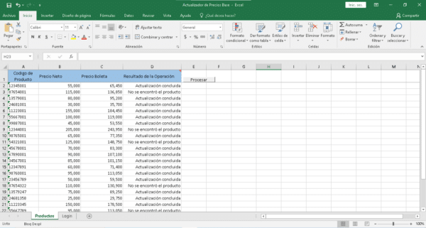 Tabla de Excel llamada "Actualizador de Precios Base", mostrando columnas de "Código de Producto", "Precio Neto", "Precio Boleta", y "Resultado de la Operación". La hoja contiene datos visibles en color azul claro con varias filas de información, incluyendo precios y resultados, algunos marcados como "Actualización concluida" y otros como "No se encontró el producto". Fondo verde de la interfaz de Excel en la parte superior.