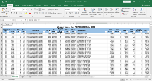 Hoja de cálculo de Excel mostrando un extractor de libros de ventas del año 2023. Incluye columnas con datos como el número de comprobante, año, tipo de documento, fecha, información del cliente y valores de ventas, como NETO AFECTO y IVA. La interfaz es de color verde con texto en azul y negro, y las celdas están organizadas en un formato tabular. Las primeras filas contienen encabezados con información clave sobre las transacciones.