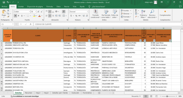 Hoja de Excel con datos de clientes y ventas; incluye nombres, productos, fechas, y montos en una tabla estructurada.