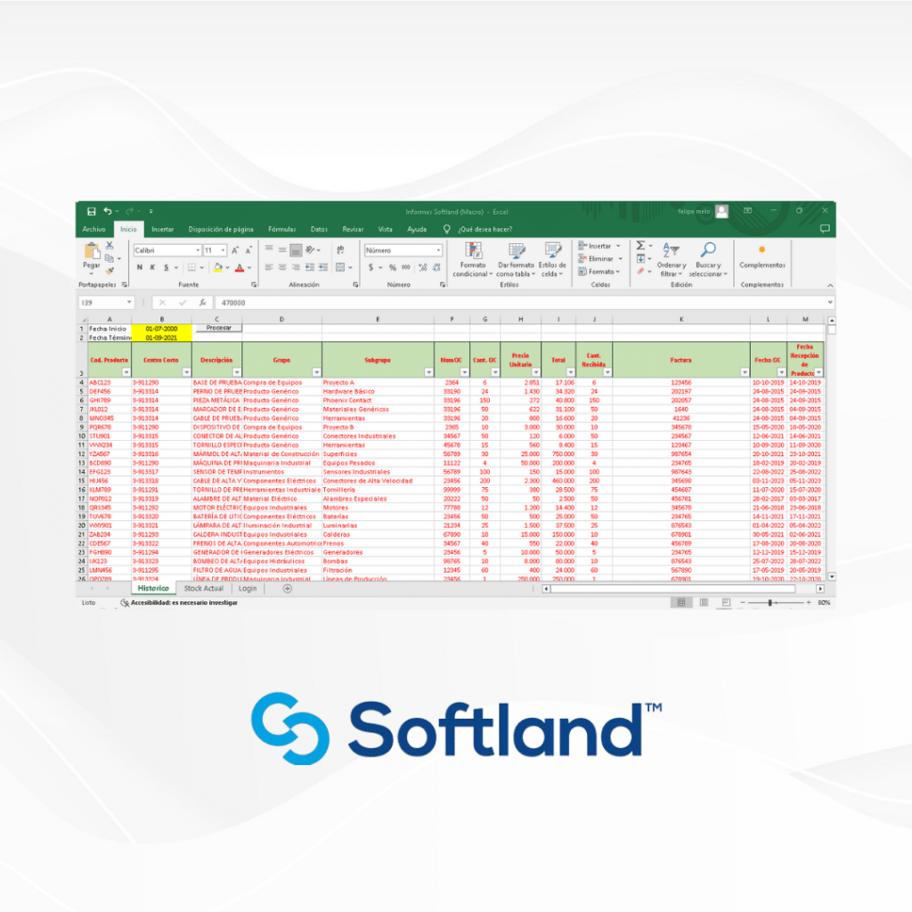 Hoja de cálculo de Excel con datos financieros destacados en rojo, sobre fondo blanco, con logotipo de Softland.