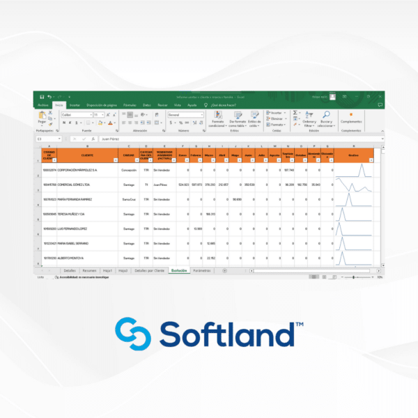 Hoja de cálculo Excel con gráficos y datos financieros, resaltando información organizada y analítica de Softland.