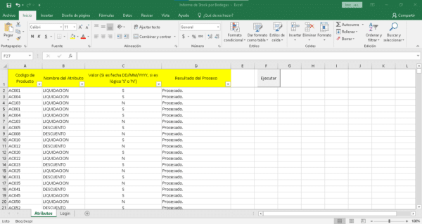 Captura de pantalla de una hoja de cálculo de Excel mostrando un informe de stock por bodegas. La imagen presenta columnas tituladas "Código de Producto", "Nombre del Atributo", "Valor", "Resultado del Proceso", y "Ejecutar". La fila de encabezado tiene fondo amarillo, y varias filas bajo "Código de Producto" presentan códigos como AC001, AC004, y AC103, junto con atributos y estados de procesamiento. El diseño es funcional y organizado, en tonos de blanco y verde predominantes.