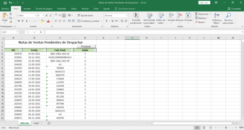 Imagen de una hoja de cálculo de Excel titulada "Notas de Ventas Pendientes de Despachar". La hoja presenta una tabla con columnas que incluyen "NV", "Fecha", "Cod. Prod", "Procesar" y "Saldo". Se pueden observar varios registros con datos correspondientes a notas de ventas, fechas y códigos de productos. El fondo es de color blanco, y las celdas están organizadas en filas y columnas. La interfaz de Excel está visible en la parte superior, con un menú en verde que incluye opciones como "Archivo", "Inicio" y "Insertar".